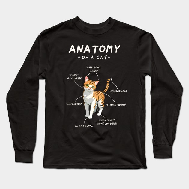 Cat Anatomy - funny, cute, cat gift idea Long Sleeve T-Shirt by Fanboy04
